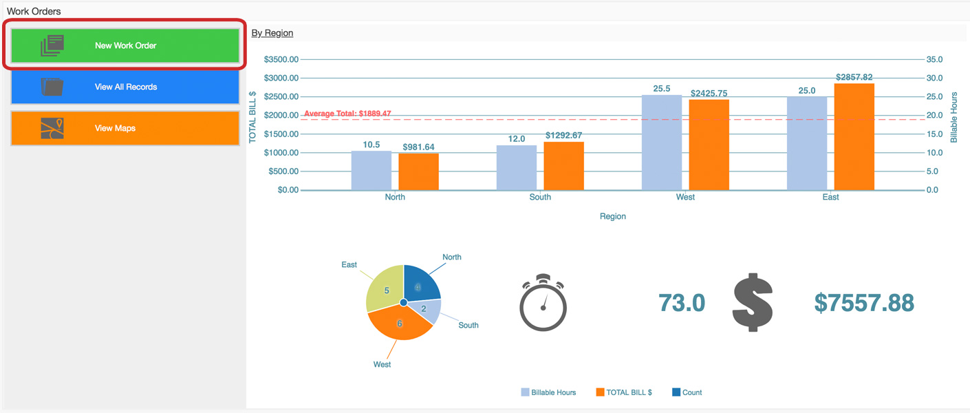 Flowfinity - Buttons in dashboards