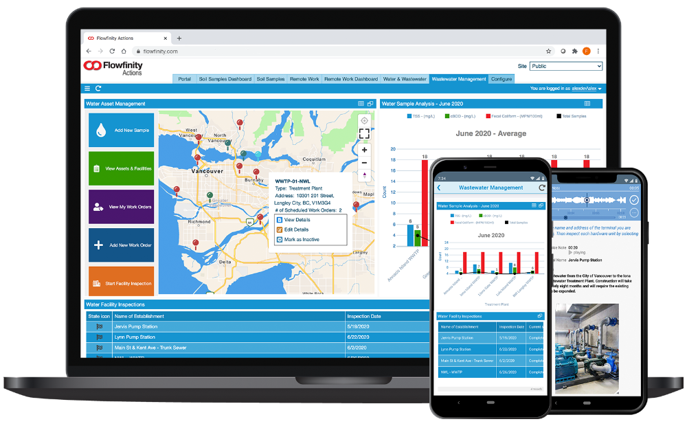 Flowfinity dashboard with wastewater apps