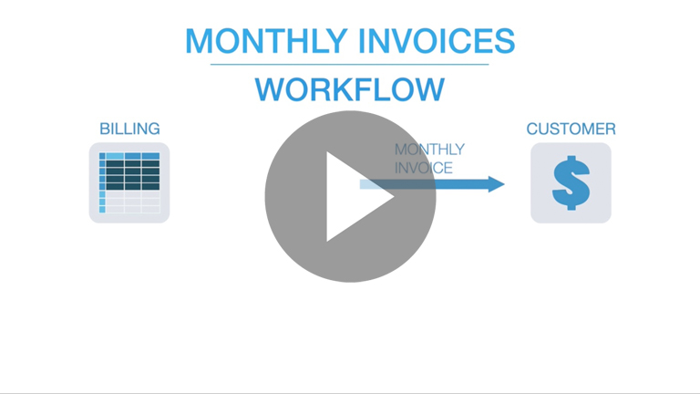 Automate Invoicing